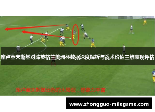 库卢塞夫斯基对阵英格兰美洲杯数据深度解析与战术价值三维表现评估