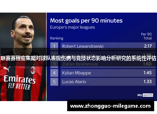 联赛赛程密集期对球队表现伤病与竞技状态影响分析研究的系统性评估 联赛赛程密集期对球队表现伤病与竞技状态影响分析研究的系统性评估