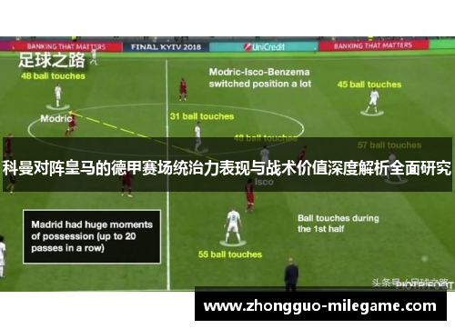 科曼对阵皇马的德甲赛场统治力表现与战术价值深度解析全面研究